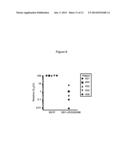 RECOMBINANT IMMUNOTOXIN TARGETING MESOTHELIN diagram and image