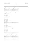 PHARMACEUTICAL COMPOSITION FOR TREATMENT AND/OR PROPHYLAXIS OF CANCER diagram and image