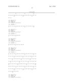 PHARMACEUTICAL COMPOSITION FOR TREATMENT AND/OR PROPHYLAXIS OF CANCER diagram and image