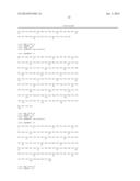 PHARMACEUTICAL COMPOSITION FOR TREATMENT AND/OR PROPHYLAXIS OF CANCER diagram and image