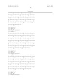 PHARMACEUTICAL COMPOSITION FOR TREATMENT AND/OR PROPHYLAXIS OF CANCER diagram and image