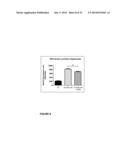 Use of TAK1 Inhibitor to Achieve Glycemic Control in Mammals diagram and image