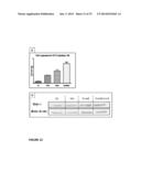 Use of TAK1 Inhibitor to Achieve Glycemic Control in Mammals diagram and image