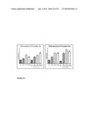 Use of TAK1 Inhibitor to Achieve Glycemic Control in Mammals diagram and image