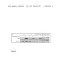 Use of TAK1 Inhibitor to Achieve Glycemic Control in Mammals diagram and image