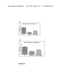 Use of TAK1 Inhibitor to Achieve Glycemic Control in Mammals diagram and image