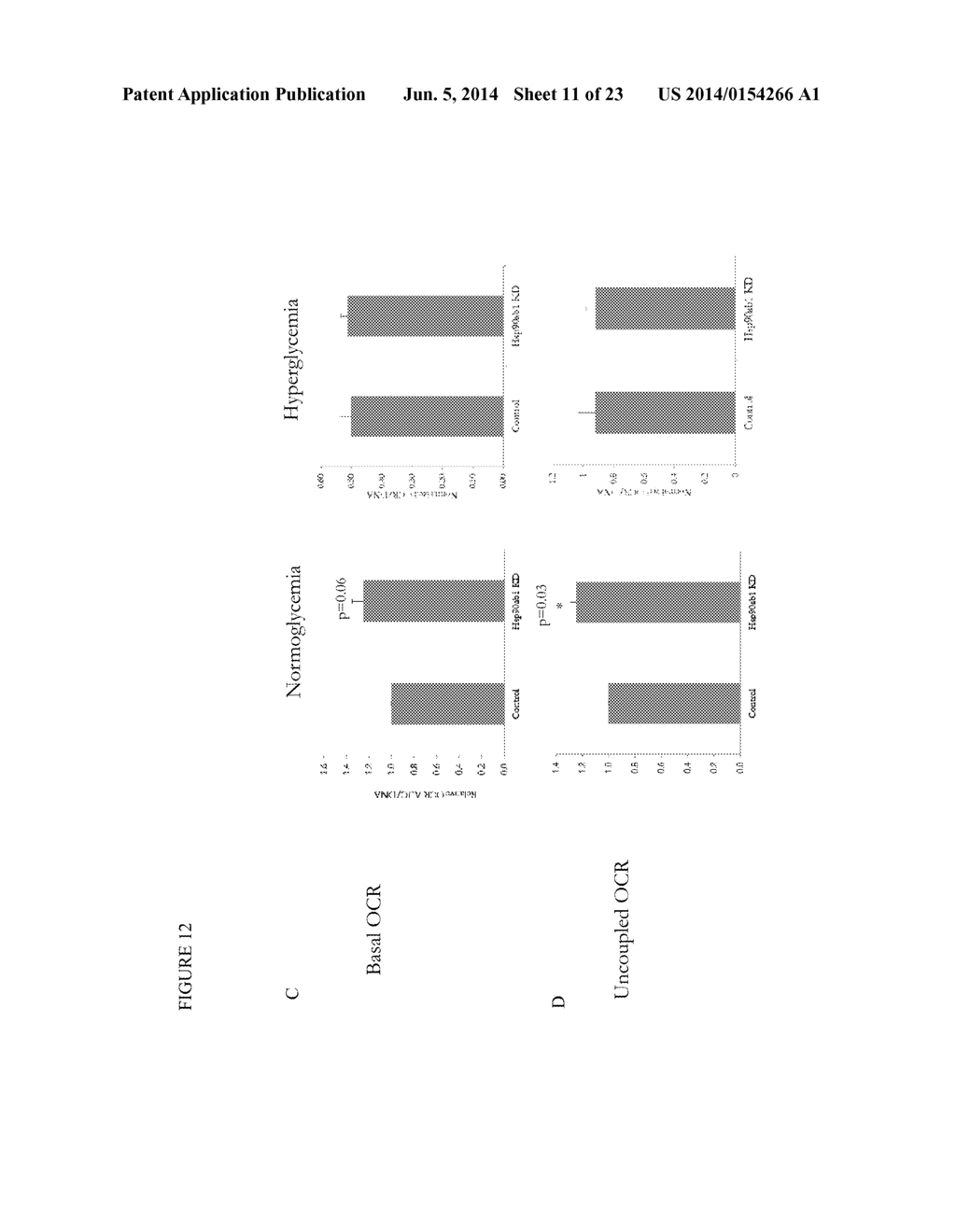 METHODS OF TREATING A METABOLIC SYNDROME BY MODULATING HEAT SHOCK PROTEIN     (HSP) 90-BETA - diagram, schematic, and image 12