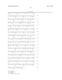 USE OF INTERLEUKIN-4 ANTAGONISTS AND COMPOSITIONS THEREOF diagram and image