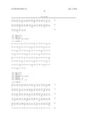 USE OF INTERLEUKIN-4 ANTAGONISTS AND COMPOSITIONS THEREOF diagram and image