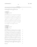 USE OF INTERLEUKIN-4 ANTAGONISTS AND COMPOSITIONS THEREOF diagram and image