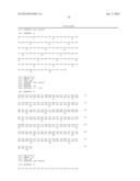 USE OF INTERLEUKIN-4 ANTAGONISTS AND COMPOSITIONS THEREOF diagram and image