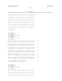 USE OF INTERLEUKIN-4 ANTAGONISTS AND COMPOSITIONS THEREOF diagram and image