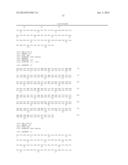 USE OF INTERLEUKIN-4 ANTAGONISTS AND COMPOSITIONS THEREOF diagram and image