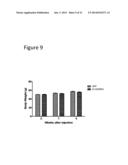 Methods of Treating Glucose Metabolism Disorders diagram and image