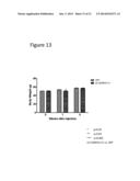 Methods of Treating Glucose Metabolism Disorders diagram and image