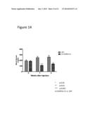 Methods of Treating Glucose Metabolism Disorders diagram and image