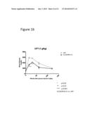 Methods of Treating Glucose Metabolism Disorders diagram and image