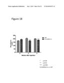 Methods of Treating Glucose Metabolism Disorders diagram and image