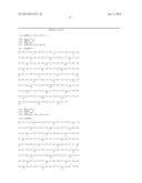 Methods of Treating Glucose Metabolism Disorders diagram and image