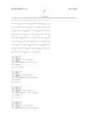 Methods of Treating Glucose Metabolism Disorders diagram and image