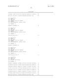 Methods of Treating Glucose Metabolism Disorders diagram and image