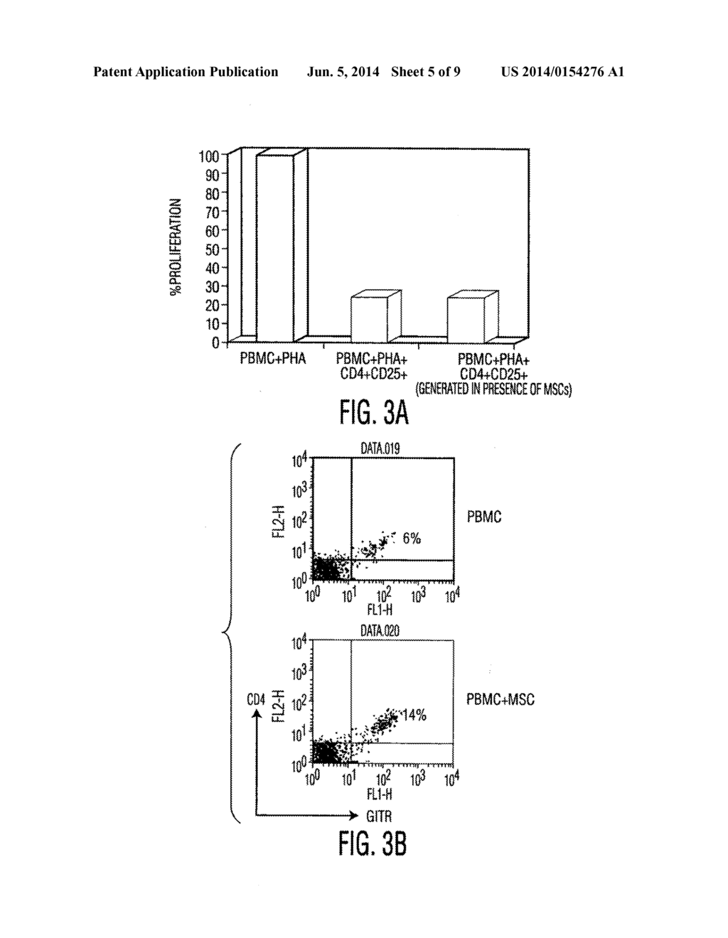 Mesenchymal Stem Cells and Uses Therefor - diagram, schematic, and image 06