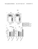 Pharmaceutical Compositions Comprising Soluble CD137 diagram and image