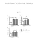 Pharmaceutical Compositions Comprising Soluble CD137 diagram and image