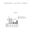 Pharmaceutical Compositions Comprising Soluble CD137 diagram and image