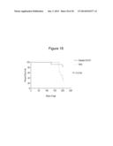 Pharmaceutical Compositions Comprising Soluble CD137 diagram and image