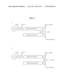 CONJUGATES UTILIZING PLATFORM TECHNOLOGY FOR STIMULATING IMMUNE RESPONSE diagram and image