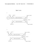 CONJUGATES UTILIZING PLATFORM TECHNOLOGY FOR STIMULATING IMMUNE RESPONSE diagram and image