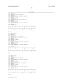 CONJUGATES UTILIZING PLATFORM TECHNOLOGY FOR STIMULATING IMMUNE RESPONSE diagram and image