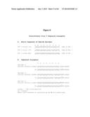 CONJUGATES UTILIZING PLATFORM TECHNOLOGY FOR STIMULATING IMMUNE RESPONSE diagram and image