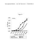 CONJUGATES UTILIZING PLATFORM TECHNOLOGY FOR STIMULATING IMMUNE RESPONSE diagram and image