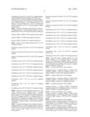 CONJUGATES UTILIZING PLATFORM TECHNOLOGY FOR STIMULATING IMMUNE RESPONSE diagram and image