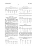 CONJUGATES UTILIZING PLATFORM TECHNOLOGY FOR STIMULATING IMMUNE RESPONSE diagram and image