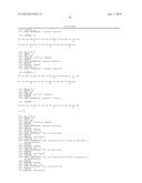 CONJUGATES UTILIZING PLATFORM TECHNOLOGY FOR STIMULATING IMMUNE RESPONSE diagram and image