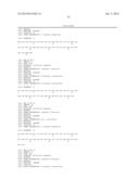 CONJUGATES UTILIZING PLATFORM TECHNOLOGY FOR STIMULATING IMMUNE RESPONSE diagram and image