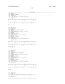 CONJUGATES UTILIZING PLATFORM TECHNOLOGY FOR STIMULATING IMMUNE RESPONSE diagram and image