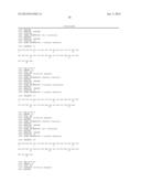 CONJUGATES UTILIZING PLATFORM TECHNOLOGY FOR STIMULATING IMMUNE RESPONSE diagram and image