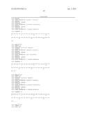 CONJUGATES UTILIZING PLATFORM TECHNOLOGY FOR STIMULATING IMMUNE RESPONSE diagram and image