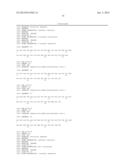 CONJUGATES UTILIZING PLATFORM TECHNOLOGY FOR STIMULATING IMMUNE RESPONSE diagram and image