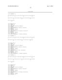 CONJUGATES UTILIZING PLATFORM TECHNOLOGY FOR STIMULATING IMMUNE RESPONSE diagram and image