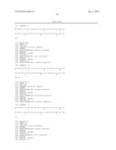 CONJUGATES UTILIZING PLATFORM TECHNOLOGY FOR STIMULATING IMMUNE RESPONSE diagram and image