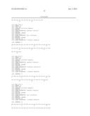 CONJUGATES UTILIZING PLATFORM TECHNOLOGY FOR STIMULATING IMMUNE RESPONSE diagram and image