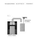 COSMETIC COMPOSITION PREPARED BY IMPREGNATION IN URETHANE FOAM diagram and image