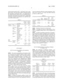 COSMETIC COMPOSITION PREPARED BY IMPREGNATION IN URETHANE FOAM diagram and image