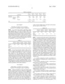 COSMETIC COMPOSITION PREPARED BY IMPREGNATION IN URETHANE FOAM diagram and image