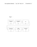 Enteric Delivery Of Functional Ingredients Suitable For Hot Comestible     Applications diagram and image